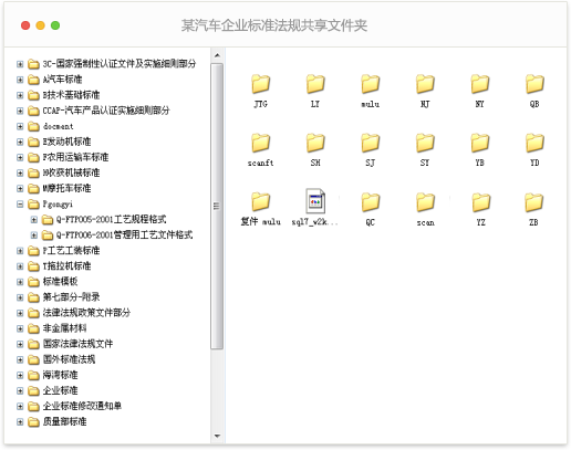 某汽车企业标准法规共享文件夹