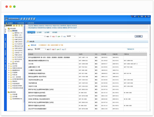 福田汽车标准法规系统