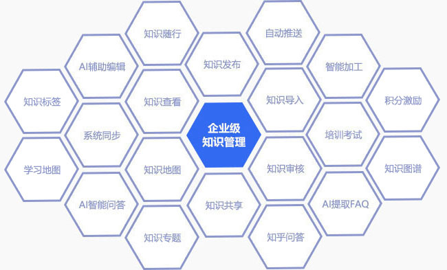 生态化与自适应