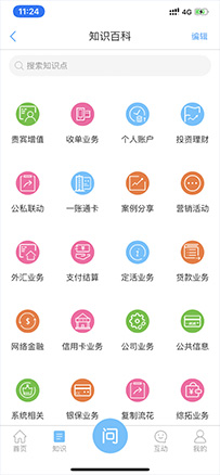 某银行搭建企业级知识库体系2